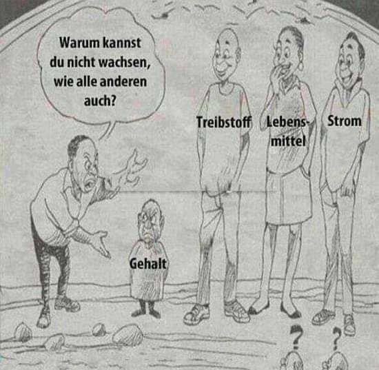 der Strom - prąd, rzeka, prąd rzeki