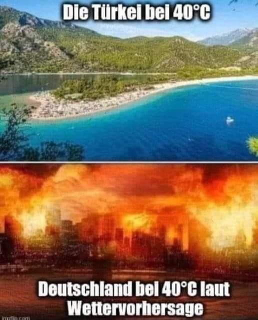 die Wettervorhersage - prognoza pogody