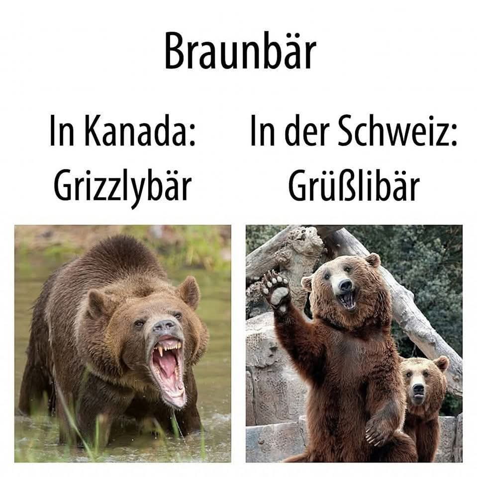 Schweiz
