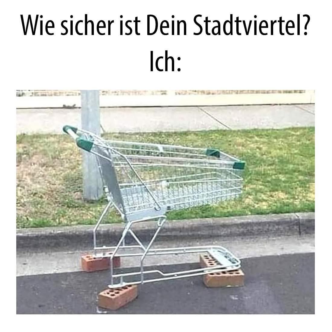das Stadtviertel - dzielnica