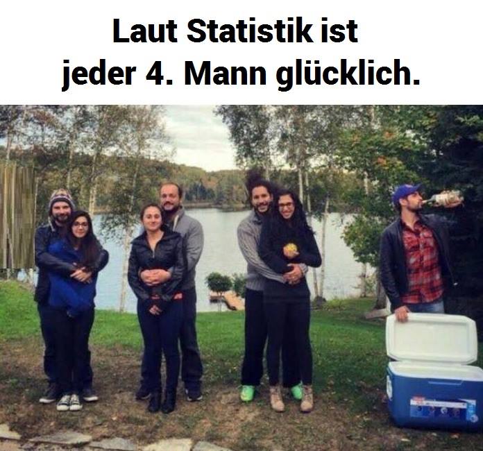 die Statistik - statystyka